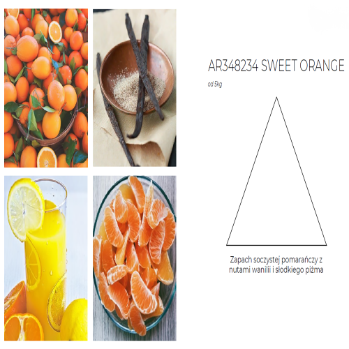 sweet orangekw.png