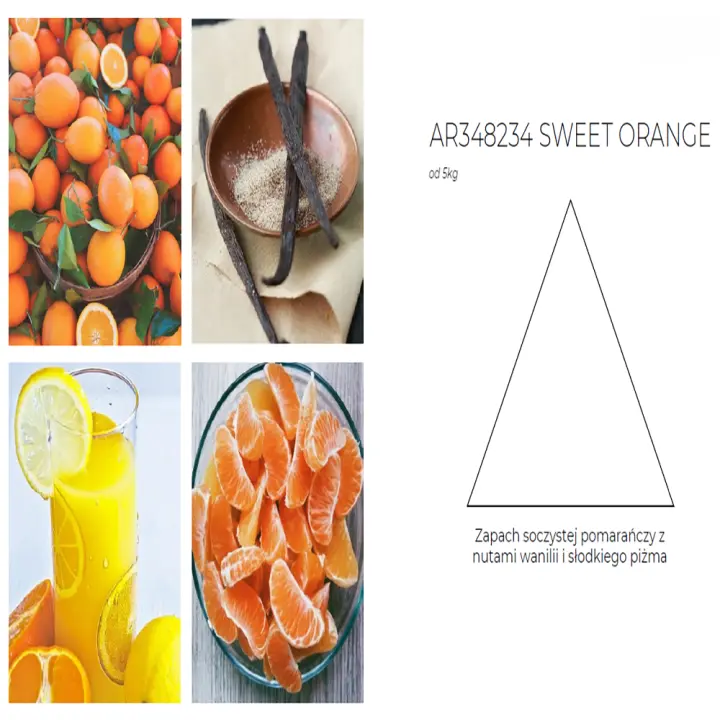 sweet orangekw.png